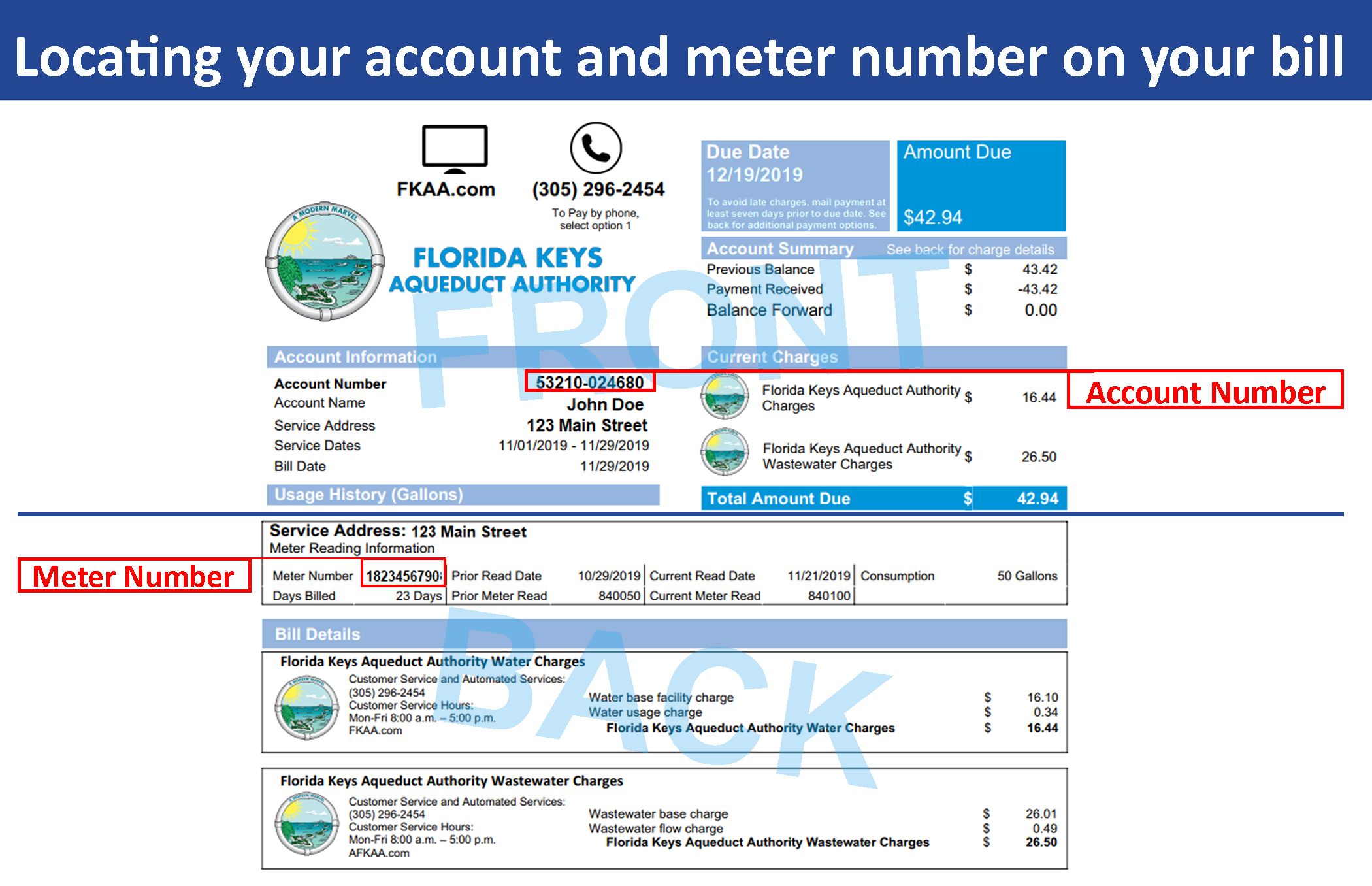sample bill with account and meter numbers circled